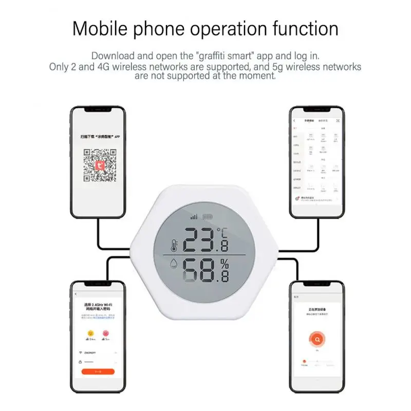 

Tuya Smart ZigBee Sig-Mesh Wireless Powerful Range Temperature Humidity Sensor Real-time Monitoring High-precision Sensor Indoor