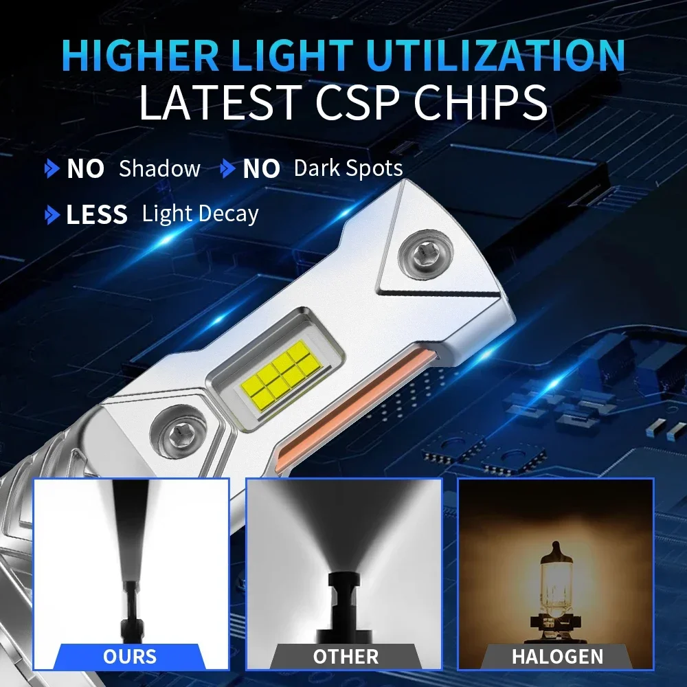 2 шт. H7 светодиодные фары накаливания Mini 1:1 беспроводной Plug&ampPlay Turbo