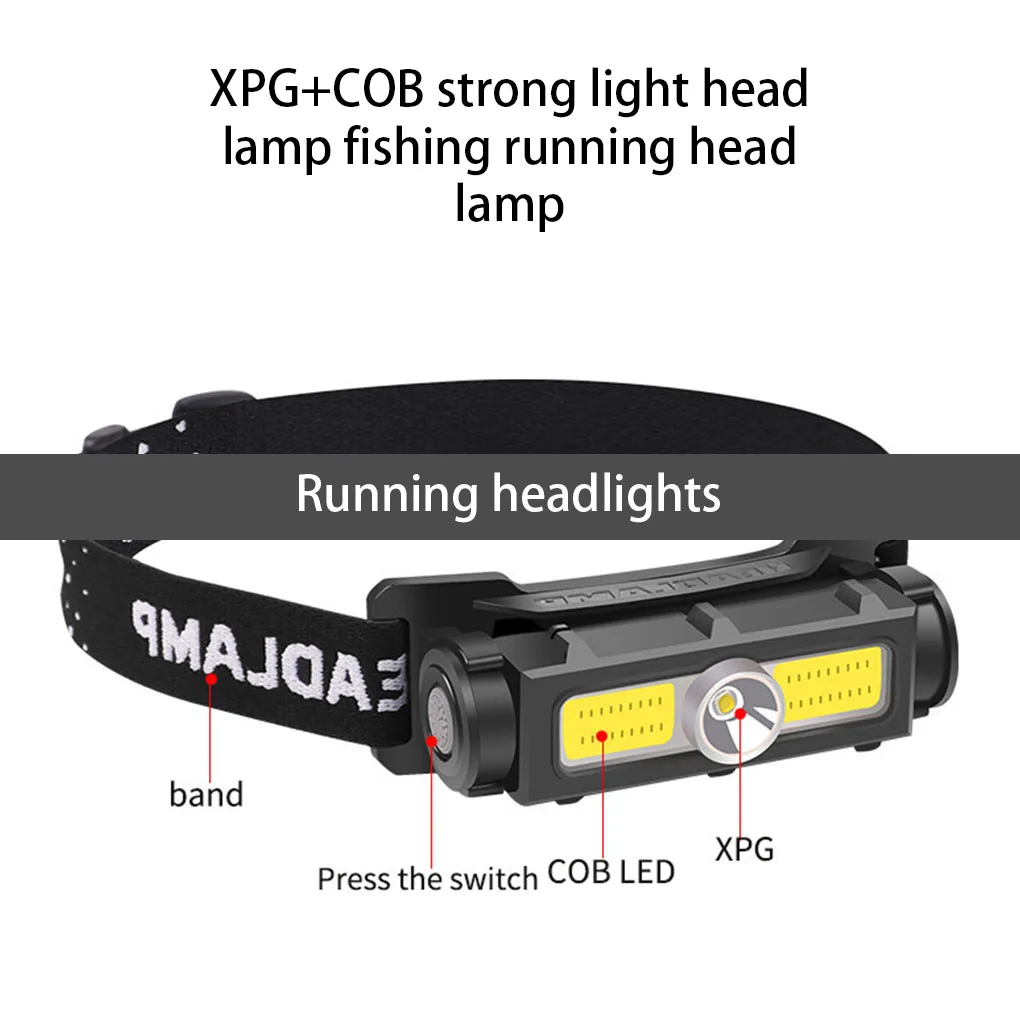 

Headlamp Adjustable COB Headlight Hands-free Head Lamp Work Light