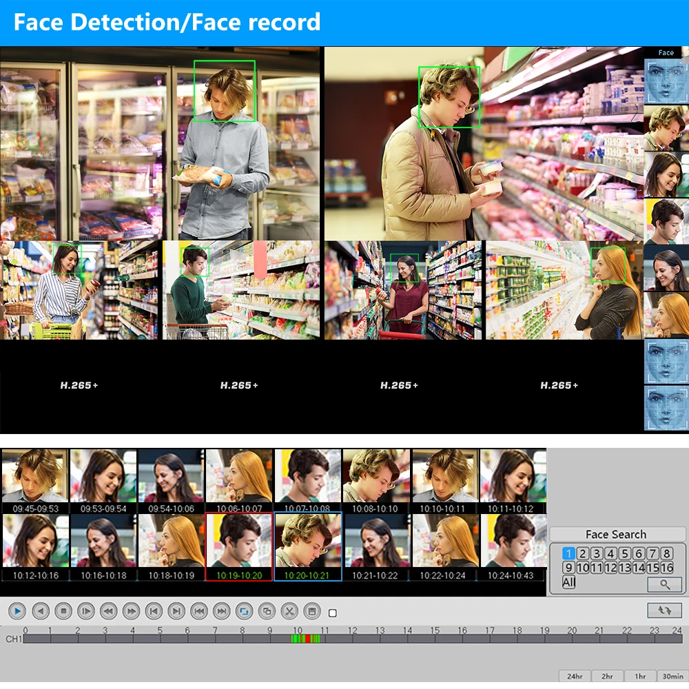 16CH 8CH 4CH 5MP-N AHD DVR AI H.265 Гибридный 5-мегапиксельный цифровой видеорегистратор NVR для