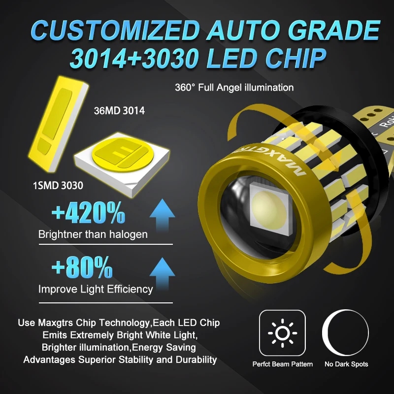 Фото 10 шт. W5W 2825 175 светодиодные лампы T10 LED Canbus 3014 3030 SMD для парковочных позиционных огней внутреннего освещения 360 градусов освещения №3