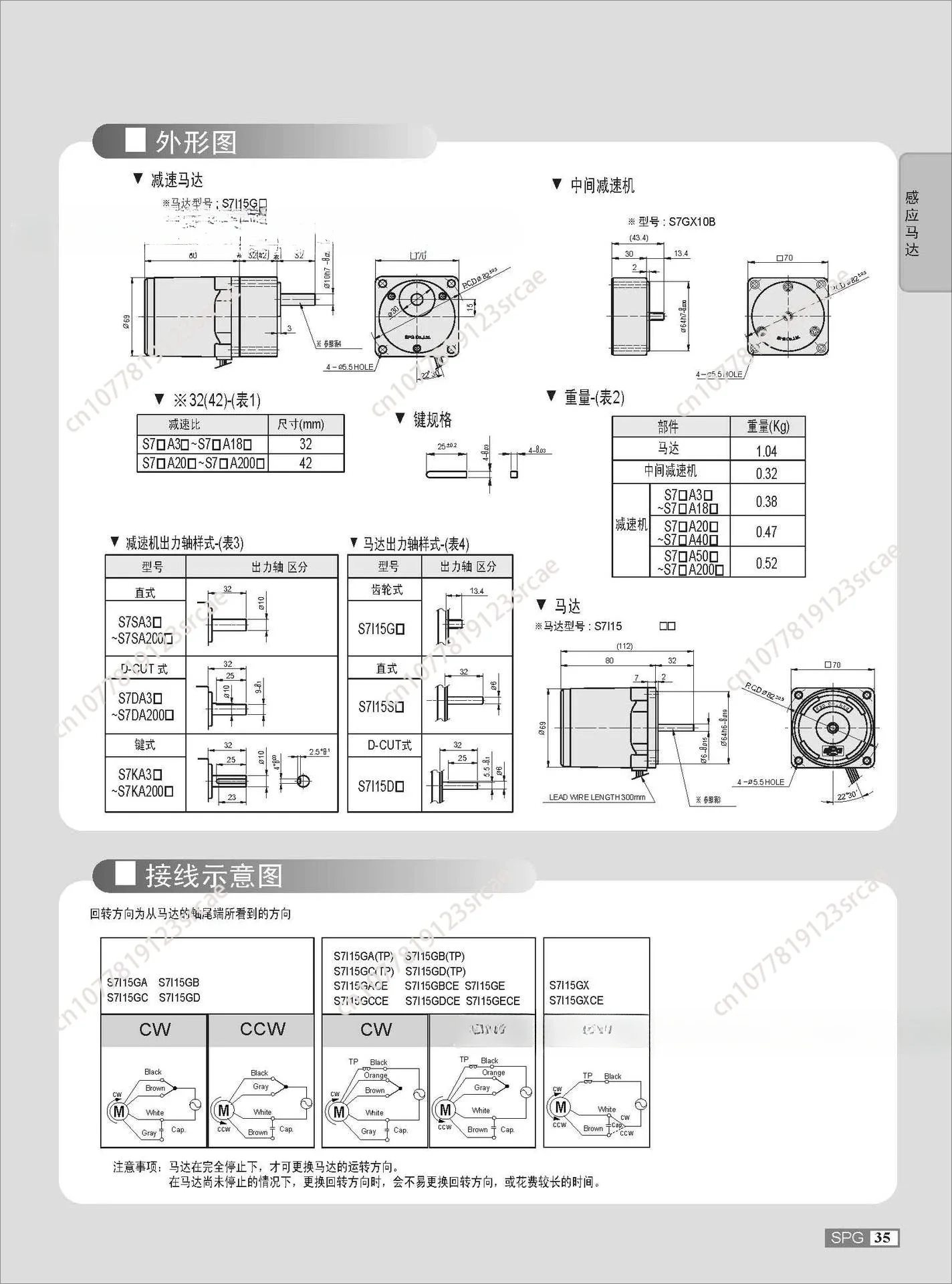 S8I25GXCE S8I25GBCE S8I25GTCE S8I25GSCE S8I25DBCE S8I25DXCE S8I25DTCE S8I15GXCE двигатель для SPG оригинального и
