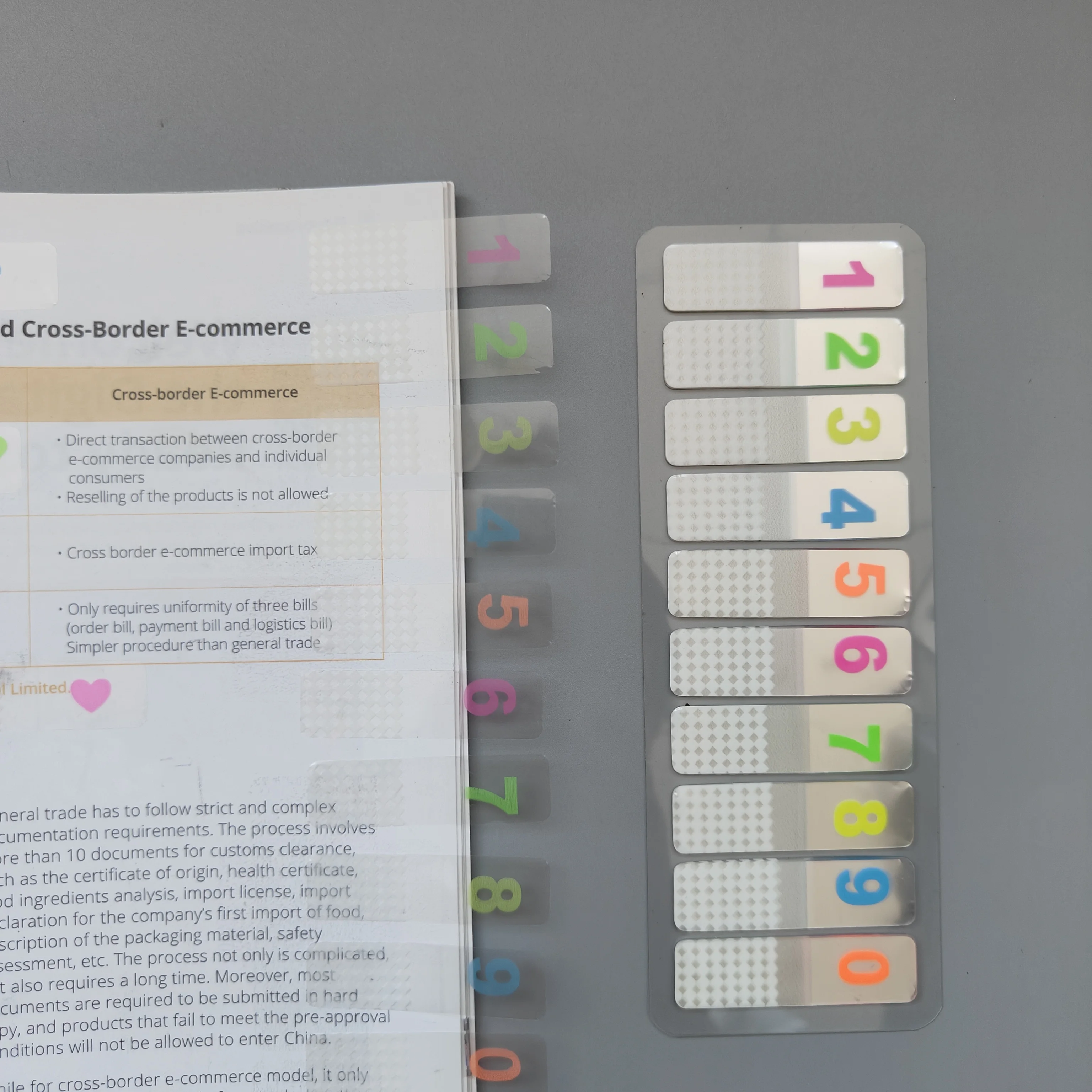 

200 листов прозрачных липких заметок, наклейки, блокноты для заметок, бумажные прозрачные блокноты, школьные канцелярские принадлежности, офисные принадлежности