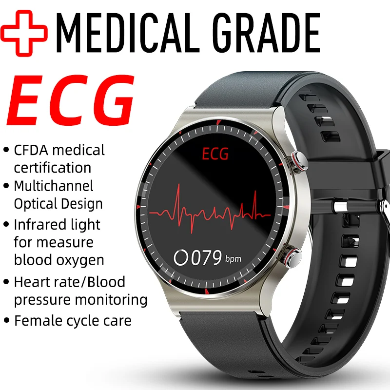 

Mecidical Grade Electrocardiographic Smartwatch Eldly Health Care ECG PPG Body Temperature Heart Rate BP SPO2 HRV Smart Watch