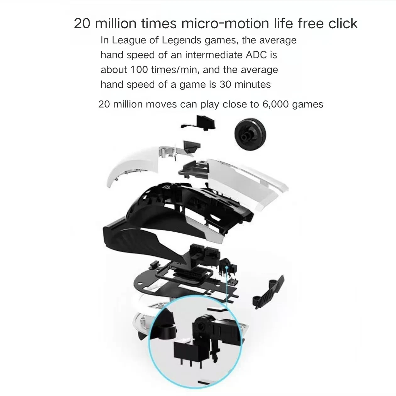Новая проводная двухрежимная мышь ThundeRobot ML702 2,4G, геймерская 8000 точек на дюйм для игрового офисного компьютера, ноутбука, ПК, планшета, беспроводная мышь (art.: 3920cb259bdab) - 3920cb259bdab