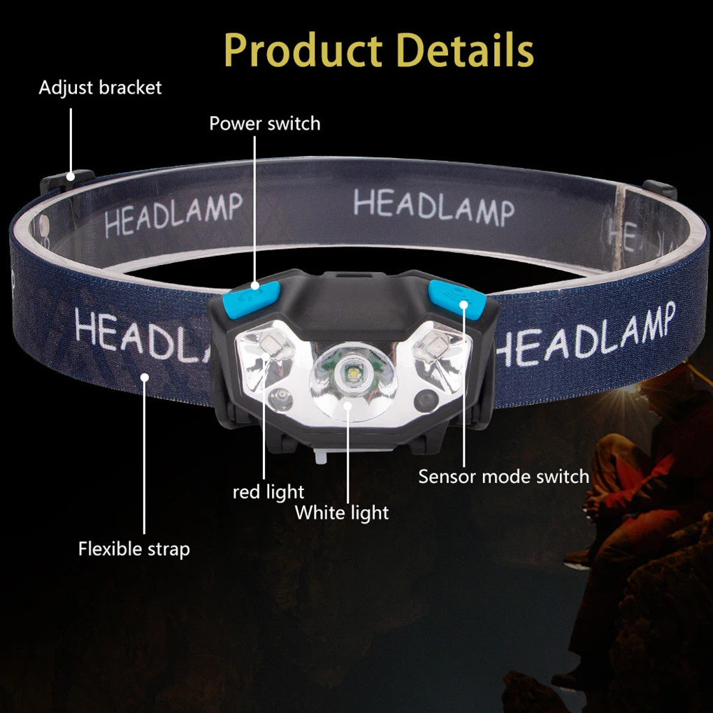 

Induction Headlamp COB LED Head Lamp with Built-in Battery Flashlight USB Rechargeable Head Torch 5 Lighting Modes Head Light