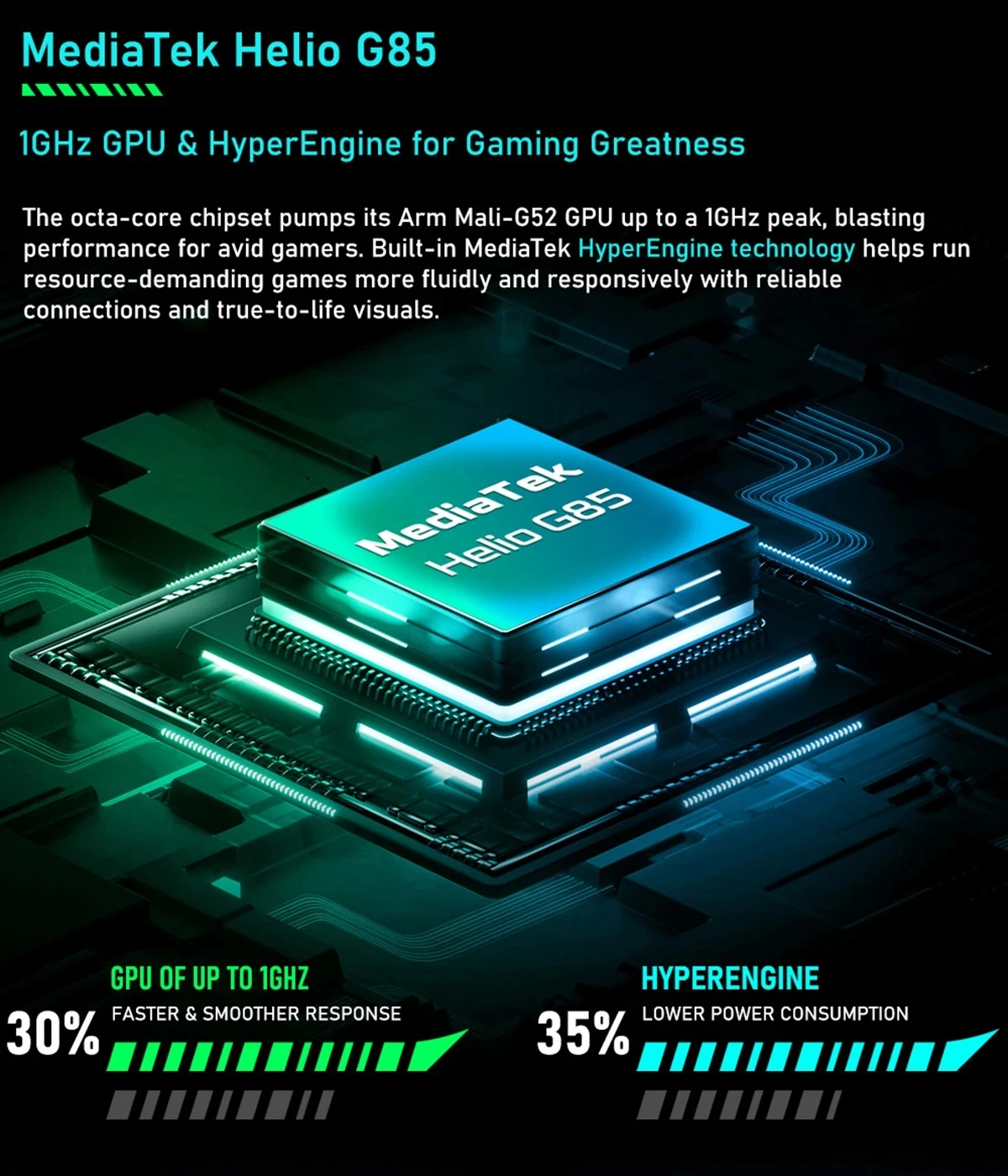 Blackview BV7100 Rugged Phone 6.58'' Waterproof Cell Phone 6GB 128GB 13000mAh Andriod 12 Octa Core Mobile Phone