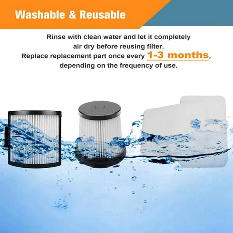 Для Shark IW3511/IW1111 обнаруживает профессиональный беспроводной пылесос HEPA-фильтры