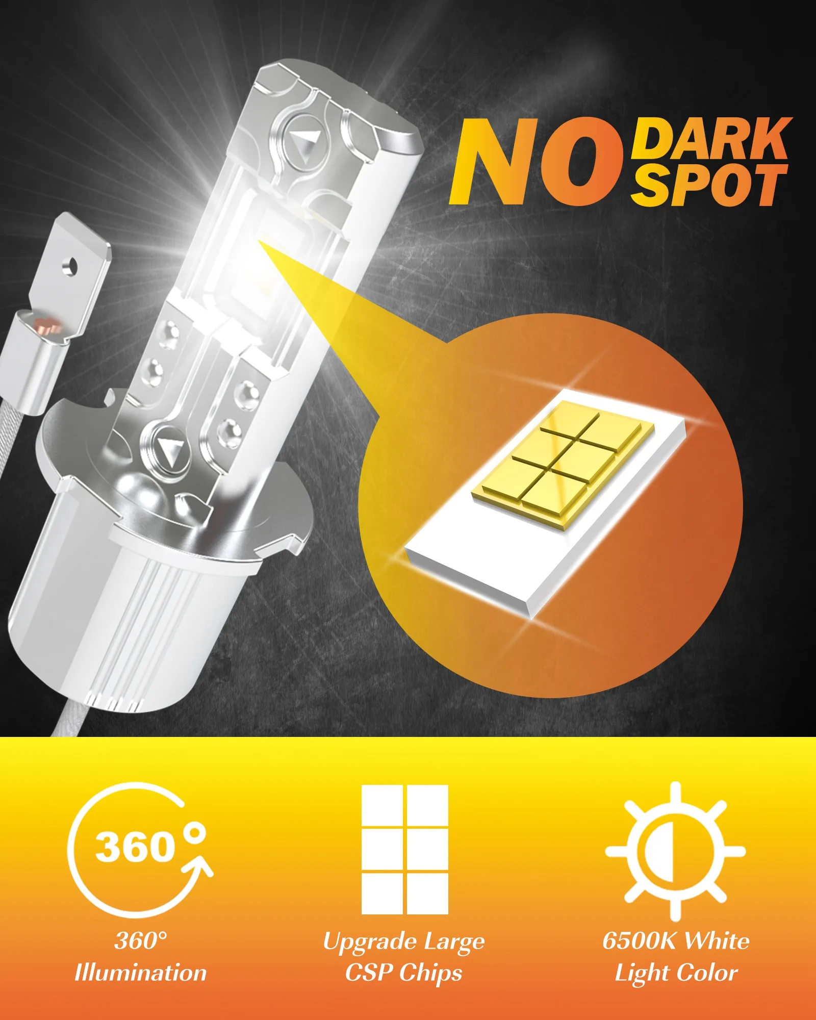 2 шт. H3 светодиодная противотуманная лампа автомобильная CSP Автомобильные фары