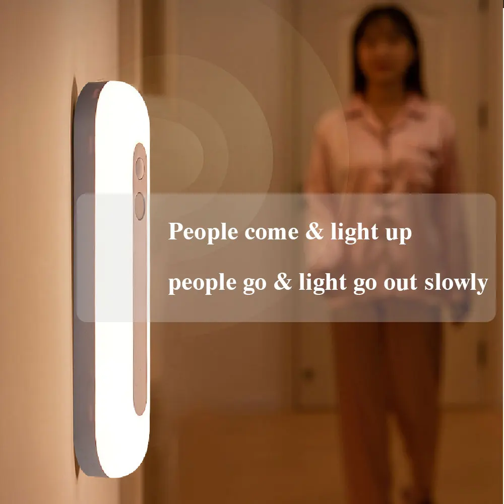 USB Rechargeable Led Human Body Induction Night Light Stepless Dimming Reading Eye Protection Wardrobe Bedside Lighting Corridor