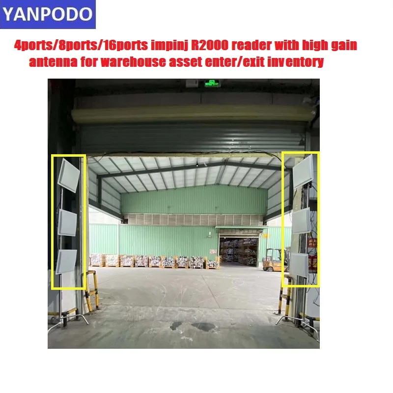 Yanpodo 12dbi UHF RFID круговая поляризованная уличная антенна с большим радиусом