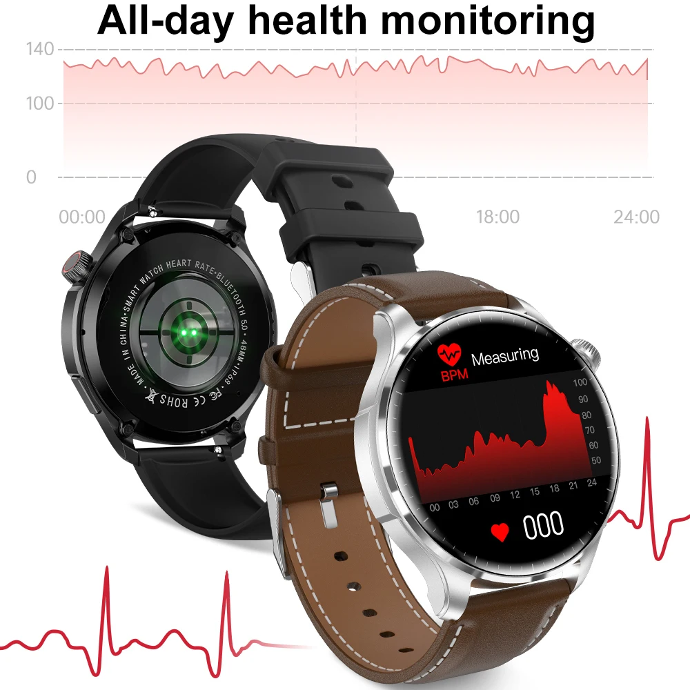 2025 Новые 1 53-дюймовые Bluetooth-смарт-часы для мужчин спортивные SPO2 мониторинг