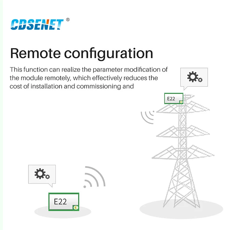 433MHz 470MHz SX1268 Lora RF SMD Wireless Module CDSENET E22-400T33S 33dbm Long Distance 16km Antenna Interface IPEX/stamp hole