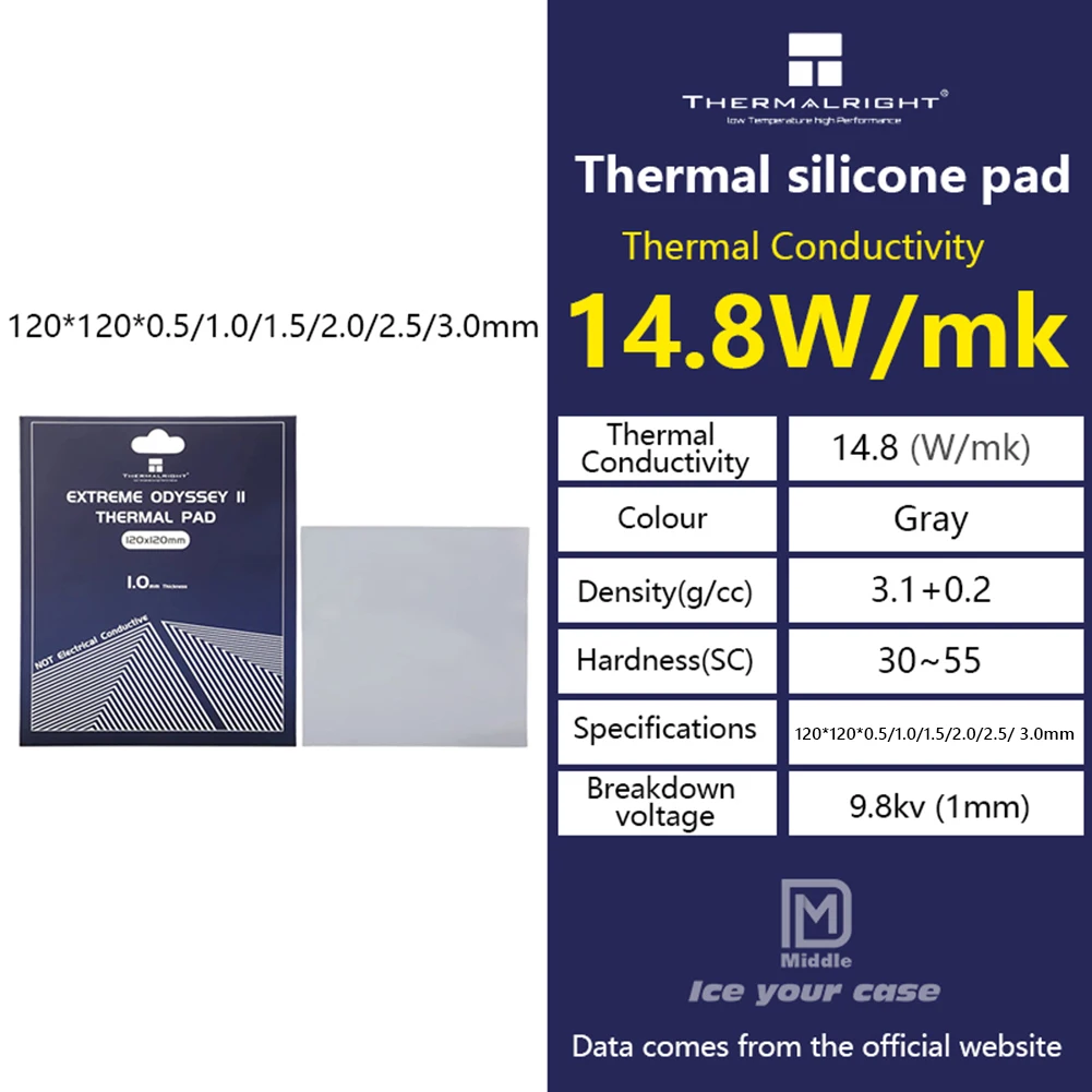 

Thermalright ODYSSEY Ⅱ 2nd Generation Heat Dissipation Silicone Pad CPU/GPU Graphics Card Thermal Pad Motherboard Silicone Pad