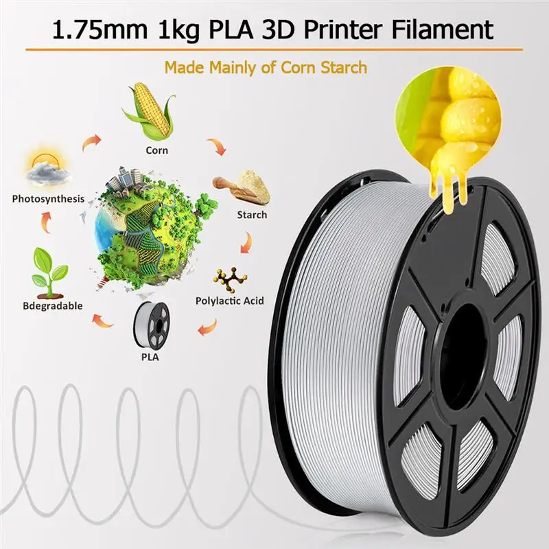 

PLA 1.75mm 3D Printer Filament 1kg 2.2lbs Printing Consumables Non-toxic 3D Printing Material For FDM 3D Printers Mutiple Color
