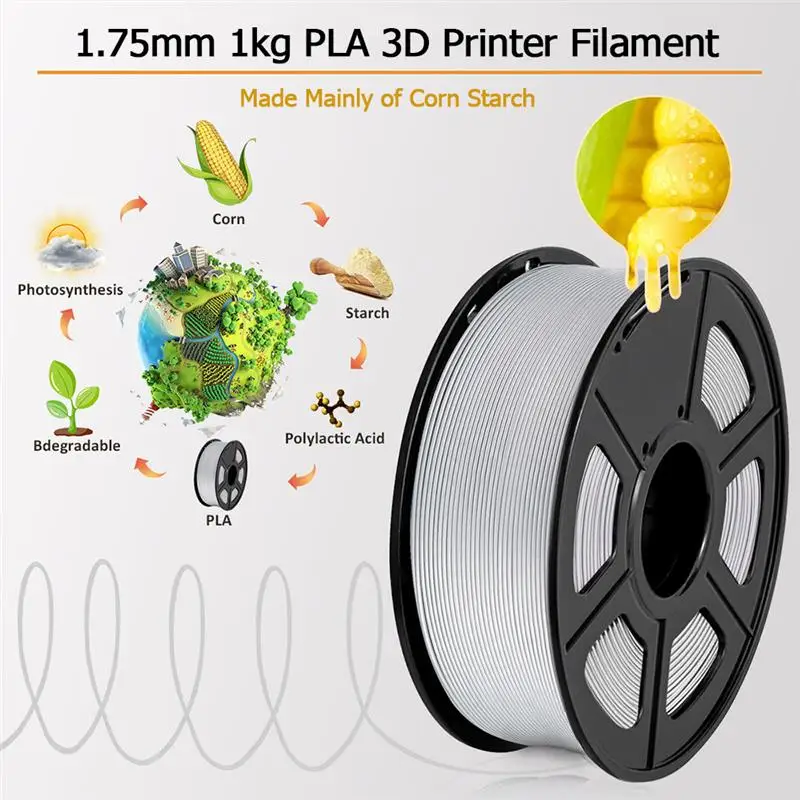 

PLA-нить для 3D-принтера, 1,75 мм, 1 кг, фунта