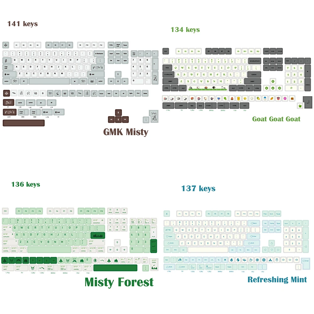 

KAIDAN DIY клавиши GMK набор клавиш XDA профиль клавиши для Gateron Cherry MX Переключатель игровая механическая клавиатура