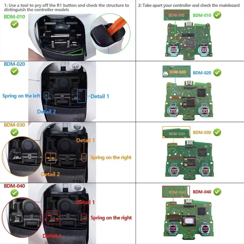 Черный защитный чехол для контроллера PS5 HOSENGO BDM030
