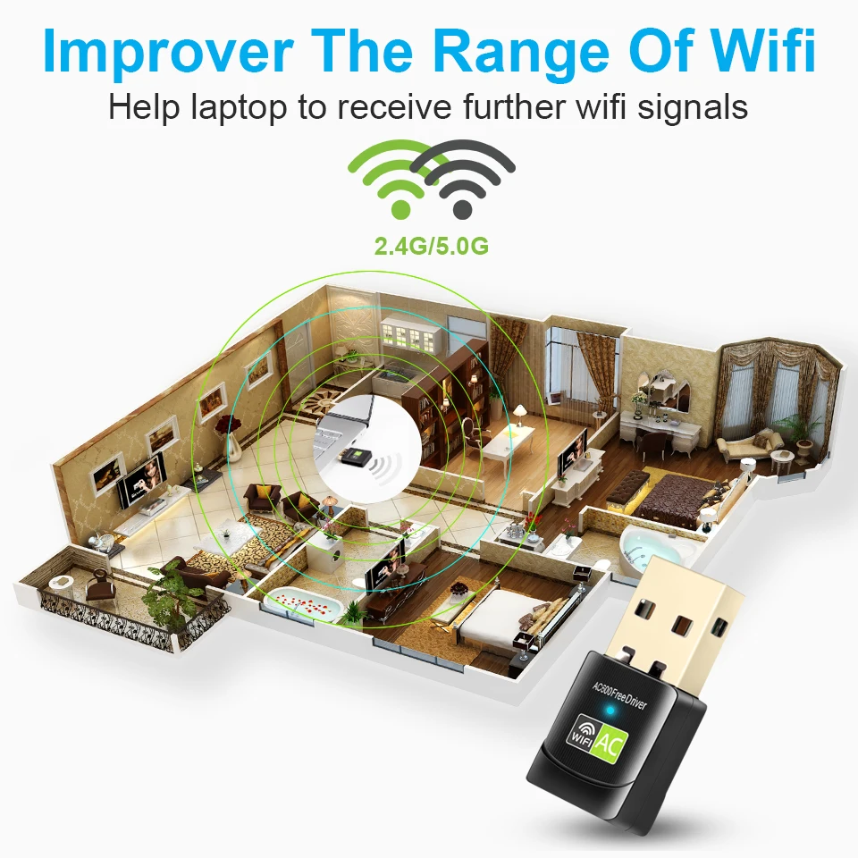 USB Wi-fi адаптер 600 Мбит/с 5 ГГц | Компьютеры и офис