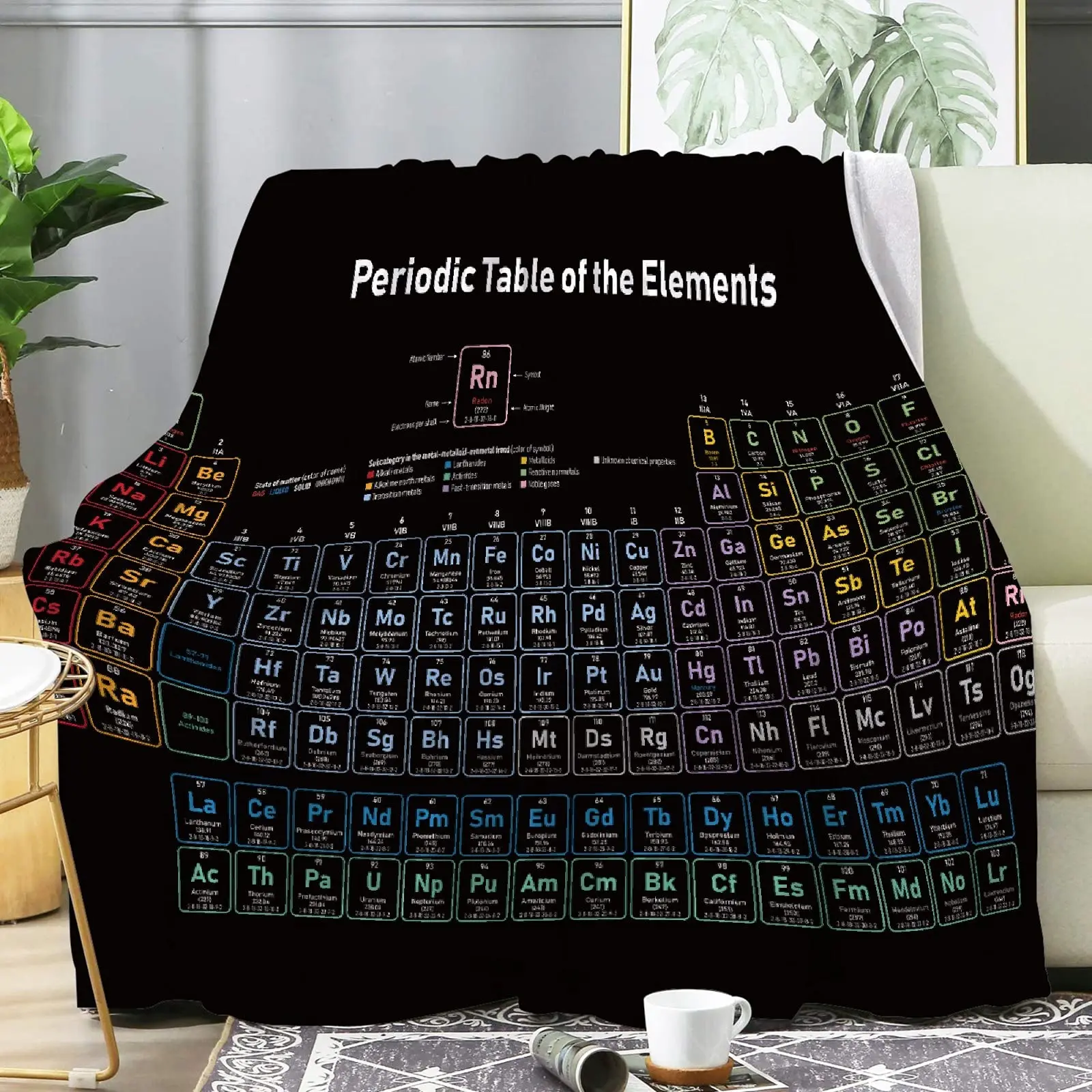 

Periodic Table of Elements Chemistry Science Blanket Flannel Throw Blanket Ultra Soft Lightweight for Bed Living Room All-Season