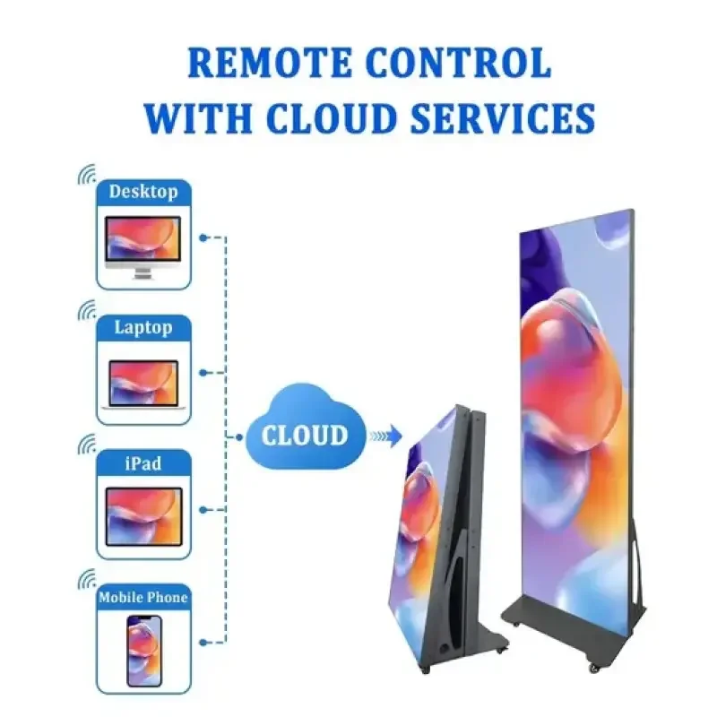 Фото Складной цифровой HD-экран для рекламы с поддержкой Wi-Fi и 4G, USB, для использования внутри помещений, с функцией зеркала, для мероприятий, водонепроницаемый, светодиодный, с возможностью индивидуальной настройки. №4