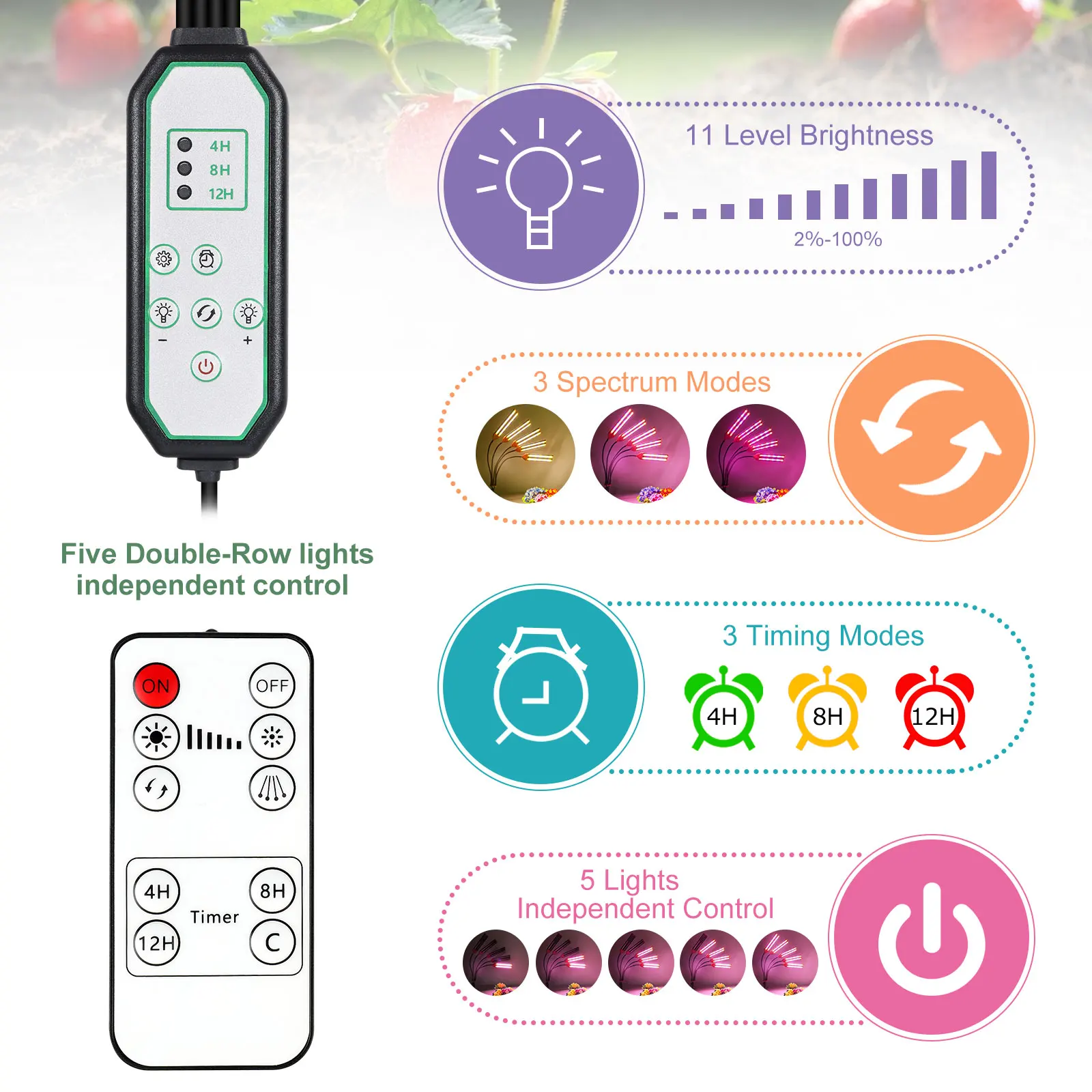 Рисунок 4 - Напольный светильник для выращивания растений
