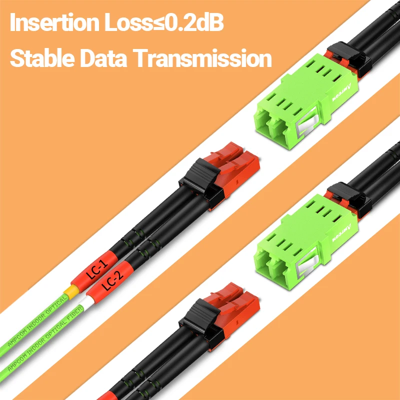 AMPCOM OM5 LC to LC UPC Fiber Optical Patch Cable Multimode Duplex MMF 50/125μm 100Gbps Bend Insensitive 2.0mm Fiber Optic Cord