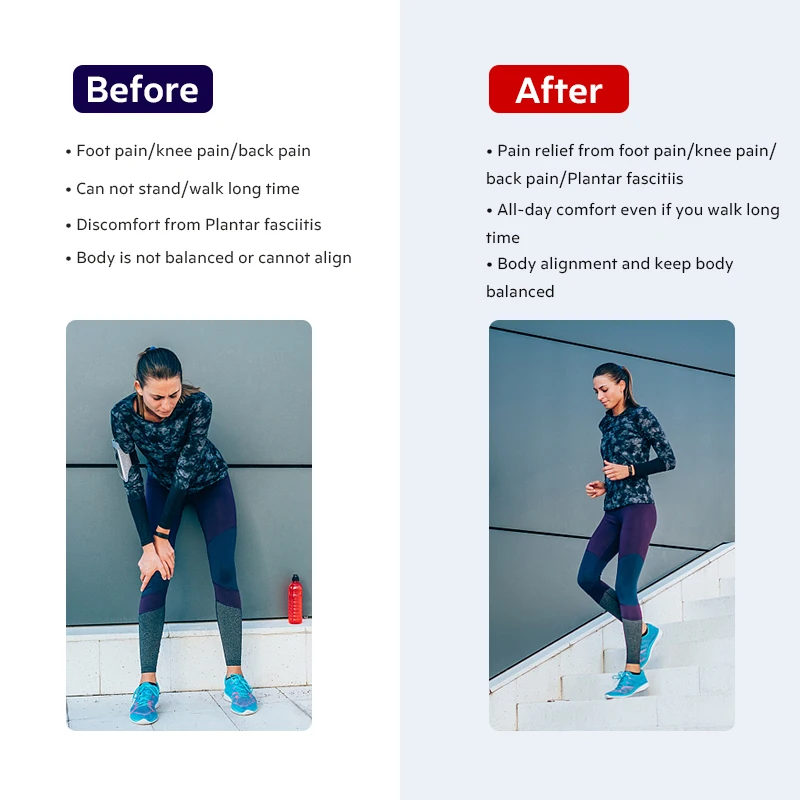 3ANGNI Arch Support Flat Feet Insoles Orthotic Inserts 3/4 Orthopedic Shoes Sole Relief Heel Pain Plantar Fasciitis Men Woman