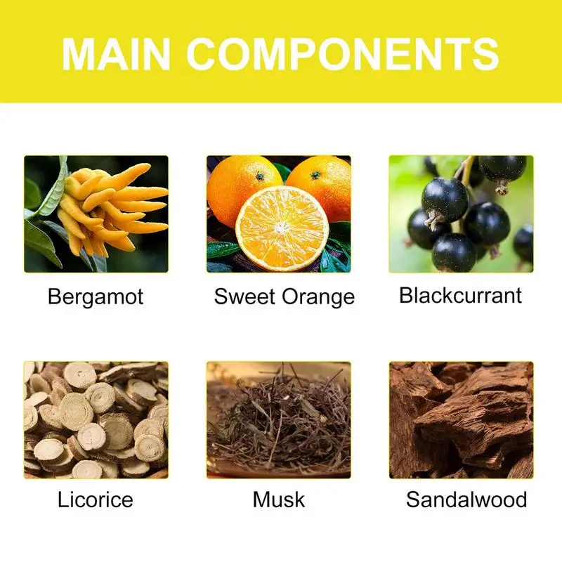 Рисунок 5 - Масло феромона для мужчин и женщин