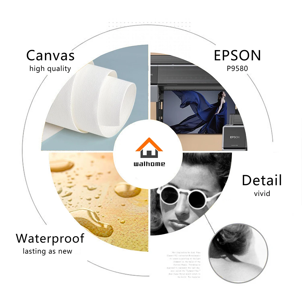 Постеры и принты с изображением двух рук сексуальной женщины черные белые