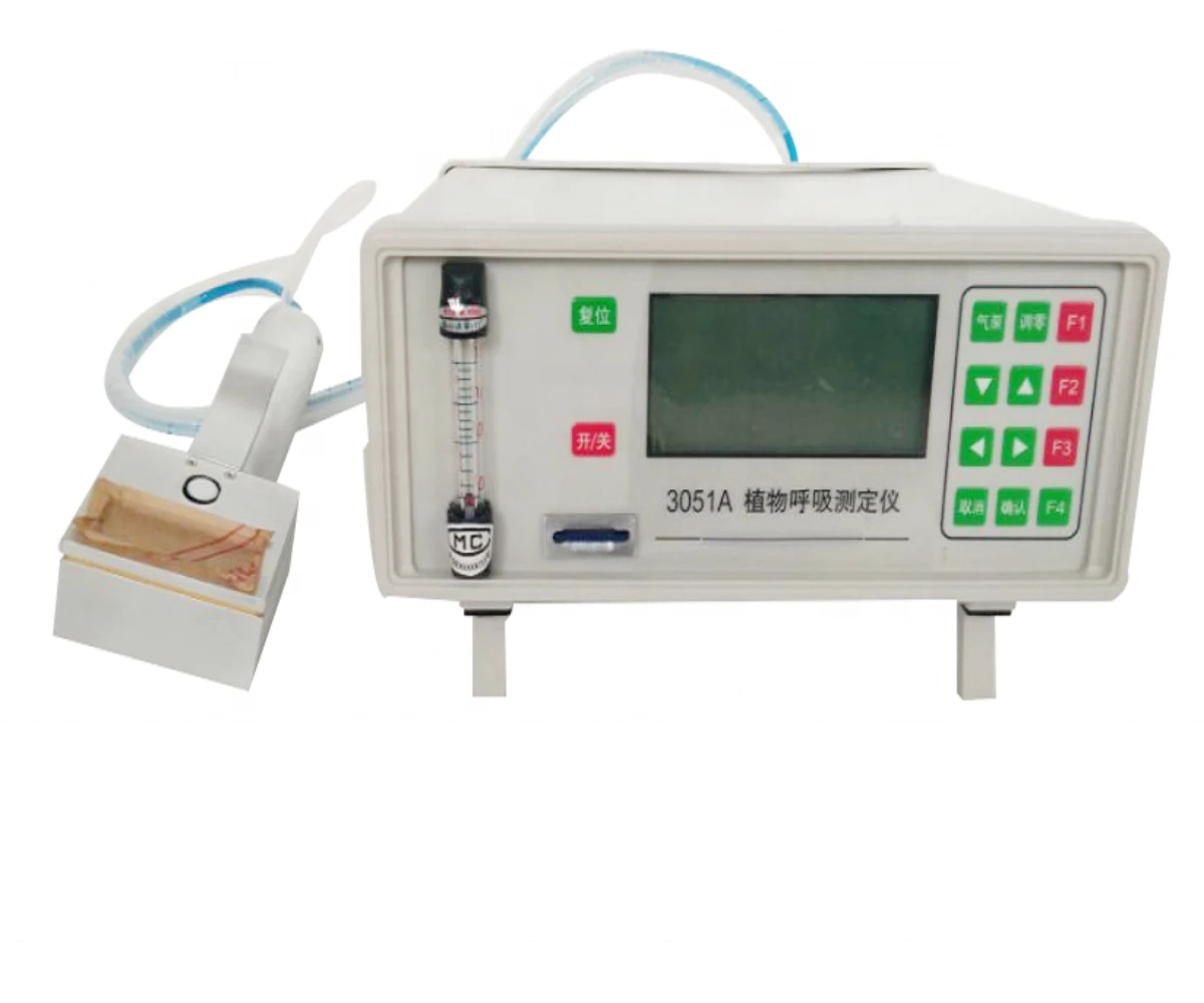 

Plant Photosynthesis Meter