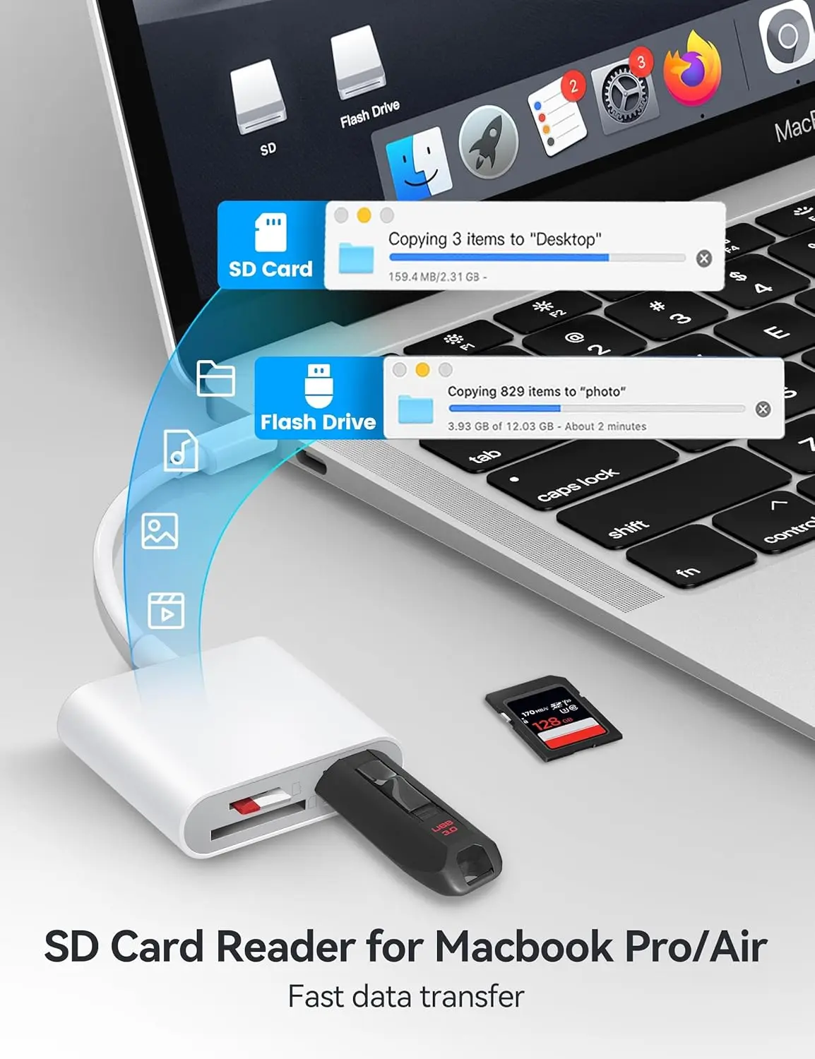 Фото Устройство чтения карт памяти USB C — SD, адаптер BnmxTek SD Card с 3 портами SD MicroSD USB, устройство чтения карт памяти USBC для iPhone 15 16, iPad, Mac №3