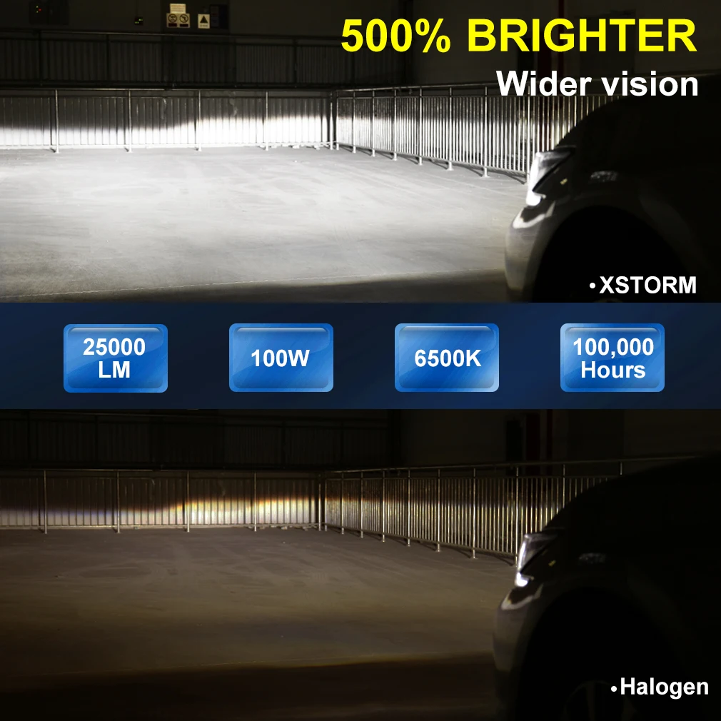 Светодиодная автомобильная лампа XSTORM H7 H1 H8 H9 H11 H16 9005 HB3 9006 HB4 9012 HIR2 100 Вт 6500 лм -
