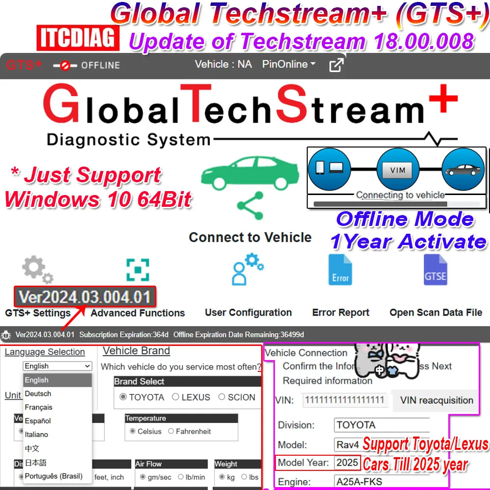 Один год GTS+ Global Techstream+ для Toyota/Lexus Till 2025 года Автомобили PK Techstream v18.00.008 Глобальная