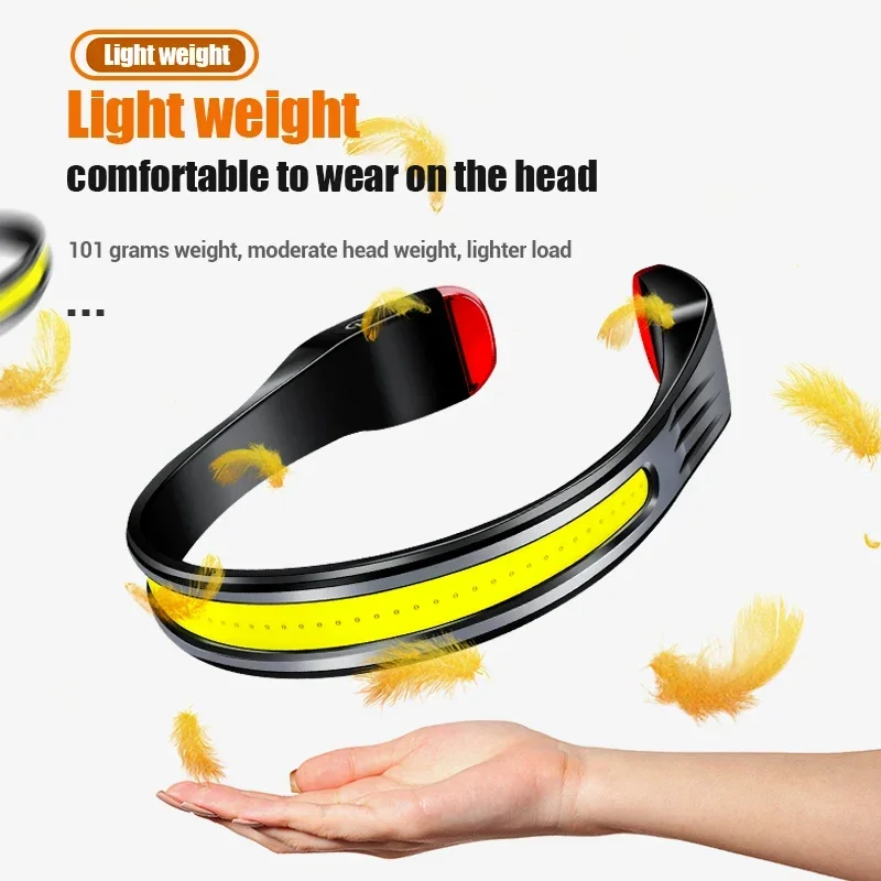 Фонарь налобный с USB-зарядкой водонепроницаемый