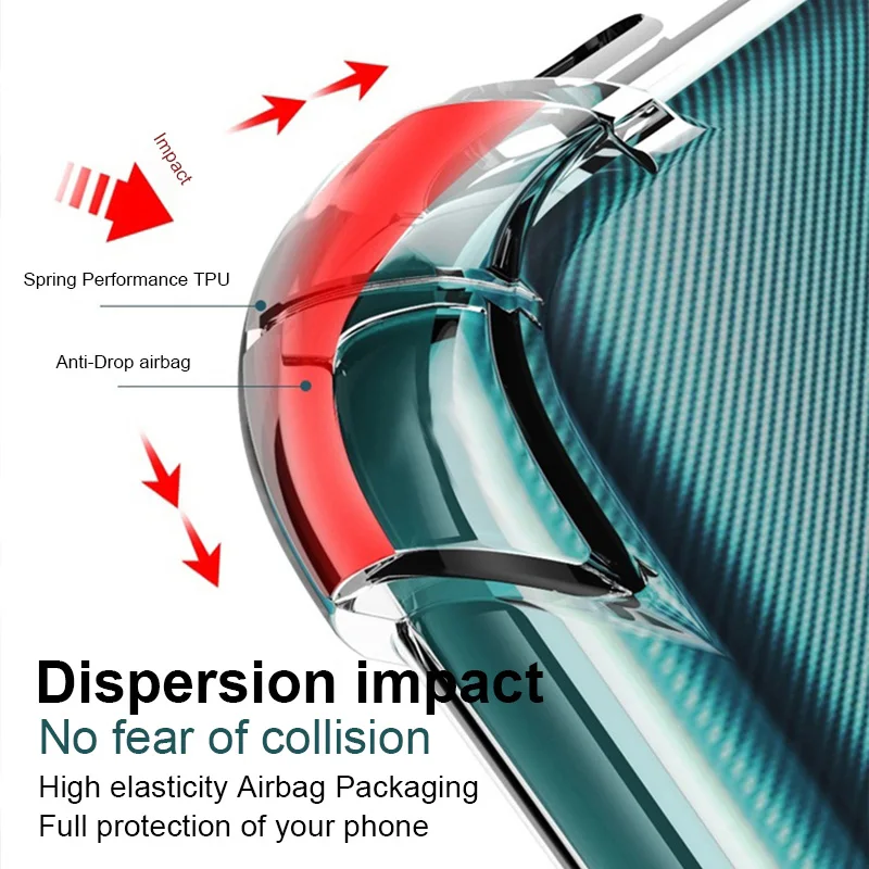 Coque Airbag Silicone Phone Case for Huawei P40 P50 Pro Plus Lite E Funda P40lite 5G P40pro P50E Soft Shockproof Ultrathin Cover