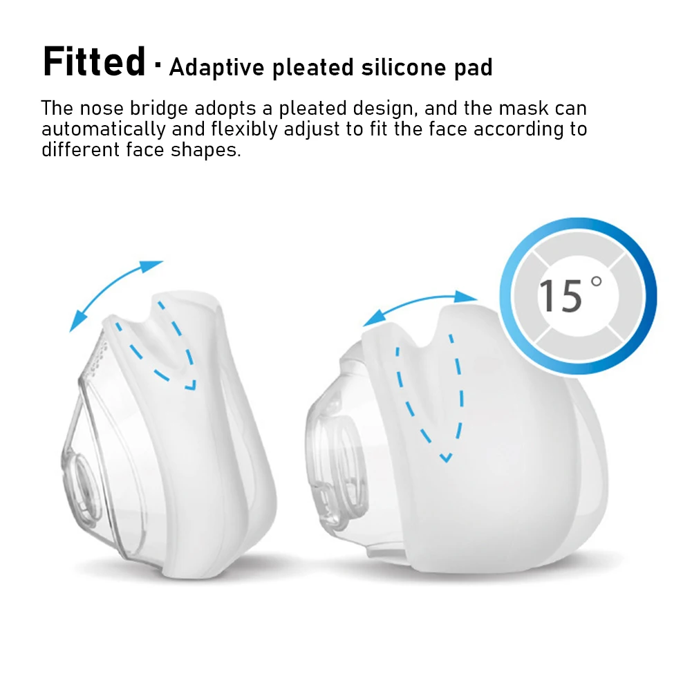 Маска на все лицо YF/YN/YP с регулируемыми Головными Уборами подушки 3 размера для