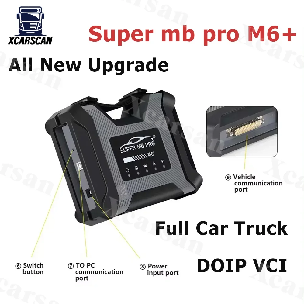 Новое программное обеспечение Super MB PRO M6 + WiFi DOIP Connect Star XENTRY работает как на