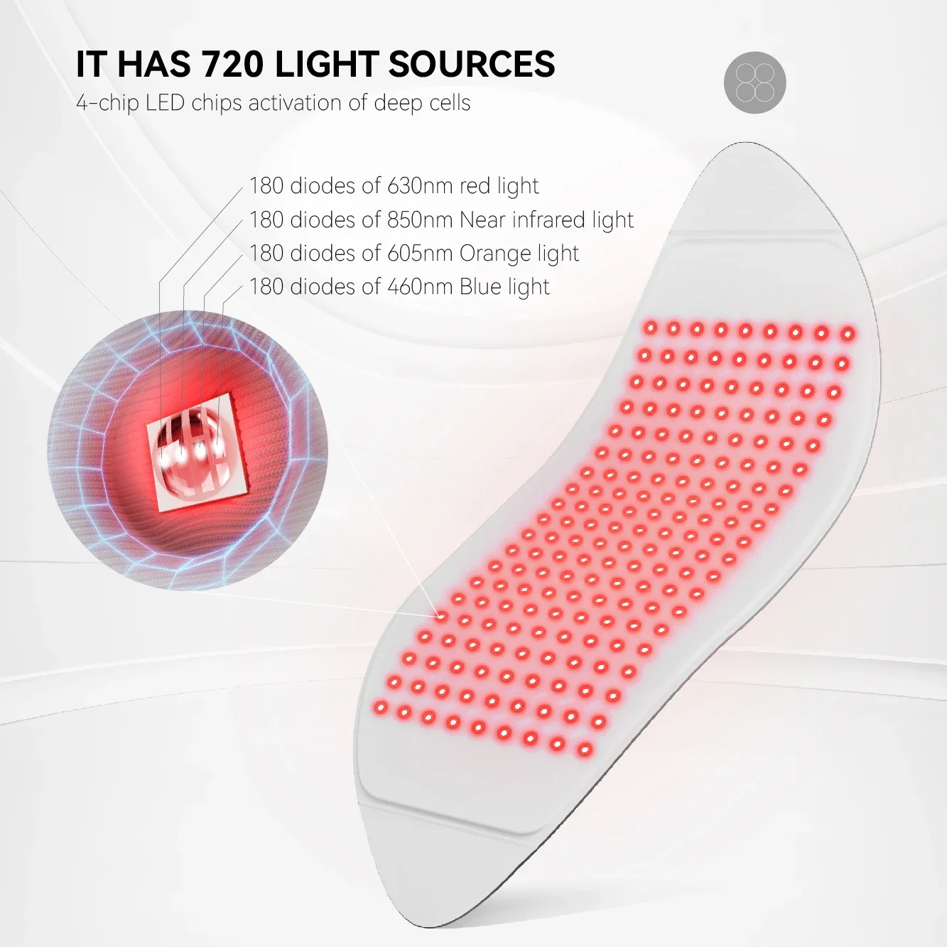 720 диодов красная ближняя зеркальная терапия нм PDT красные зеркальные устройства