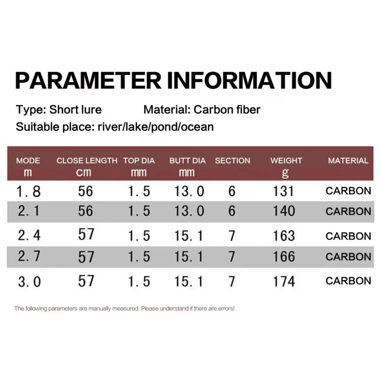 Спиннинг из углеродного волокна 1 8/2 1/2 4/2 7/3 0 м