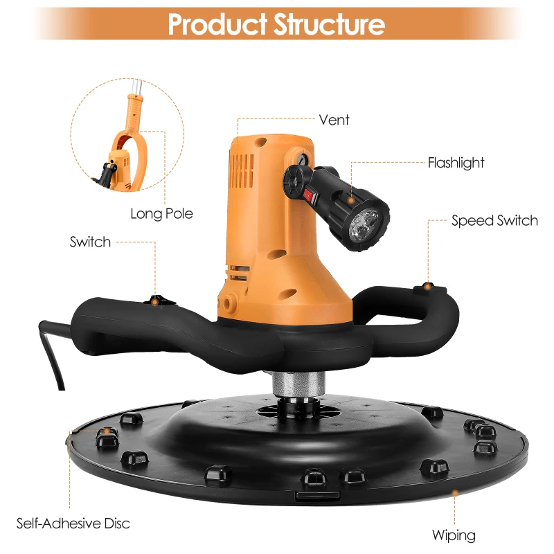 Электрическая Затирочная машина для бетона 1680 Вт портативный полировальный