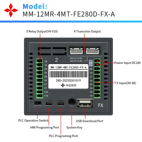 ПЛК HMI FE280D YKHMI