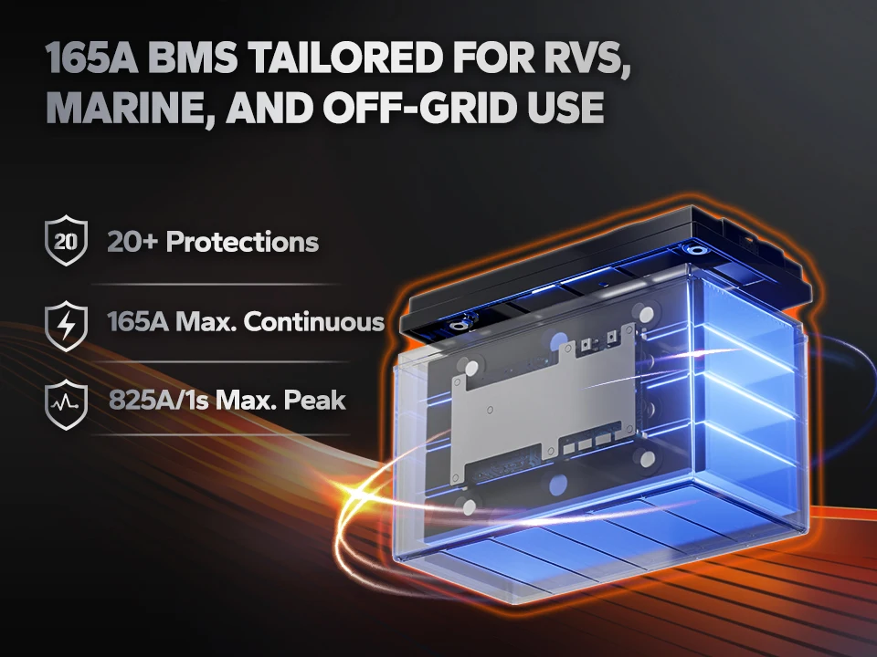 Фото Vaccine Guardian Pro 12 В 165 Ач Bluetooth Group 31 Размер литий-ионного аккумулятора для фармацевтического транспорта №2