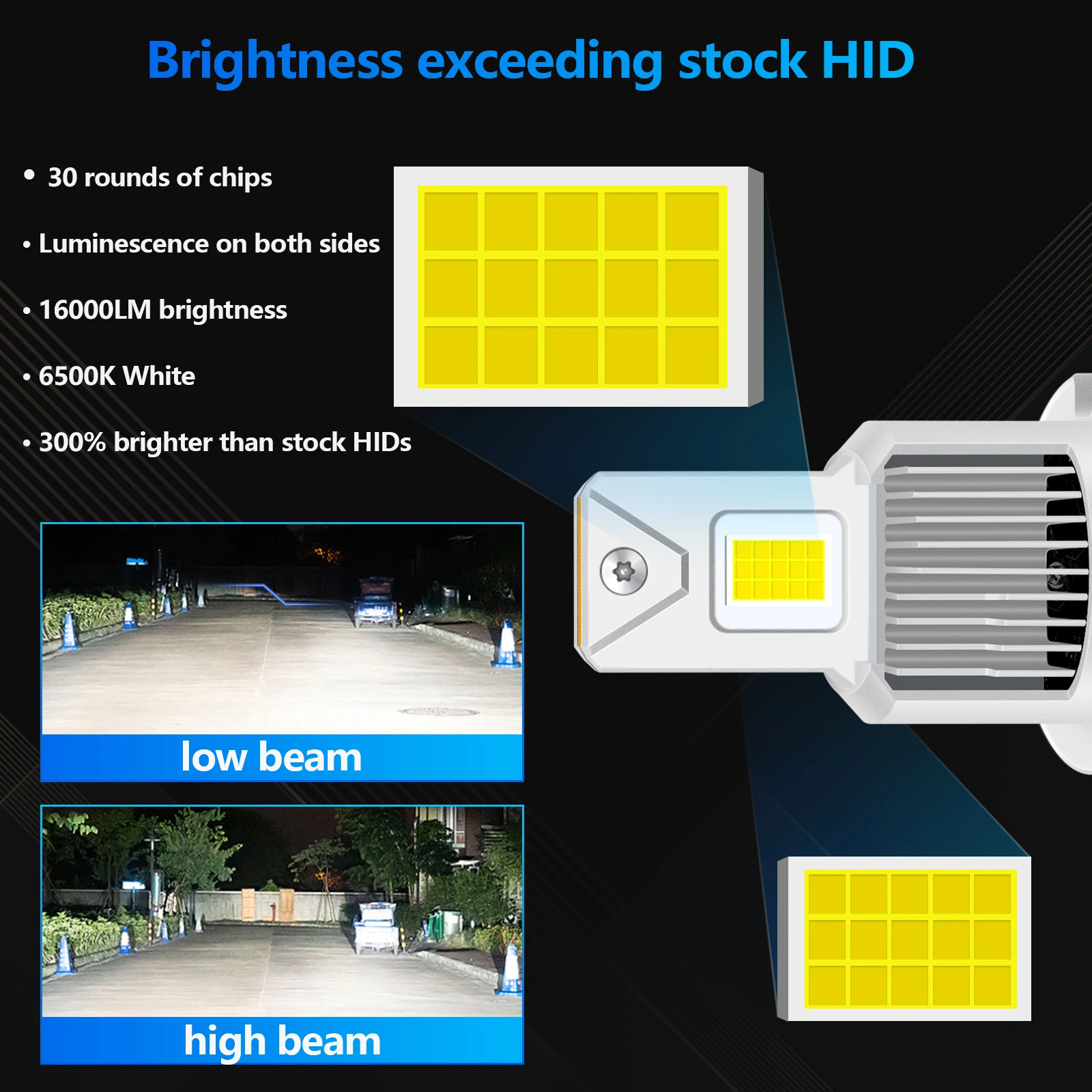 Fenikso D2S/D2R светодиодные фары для автомобилей 12 в 35 Вт 6500K 2 шт.