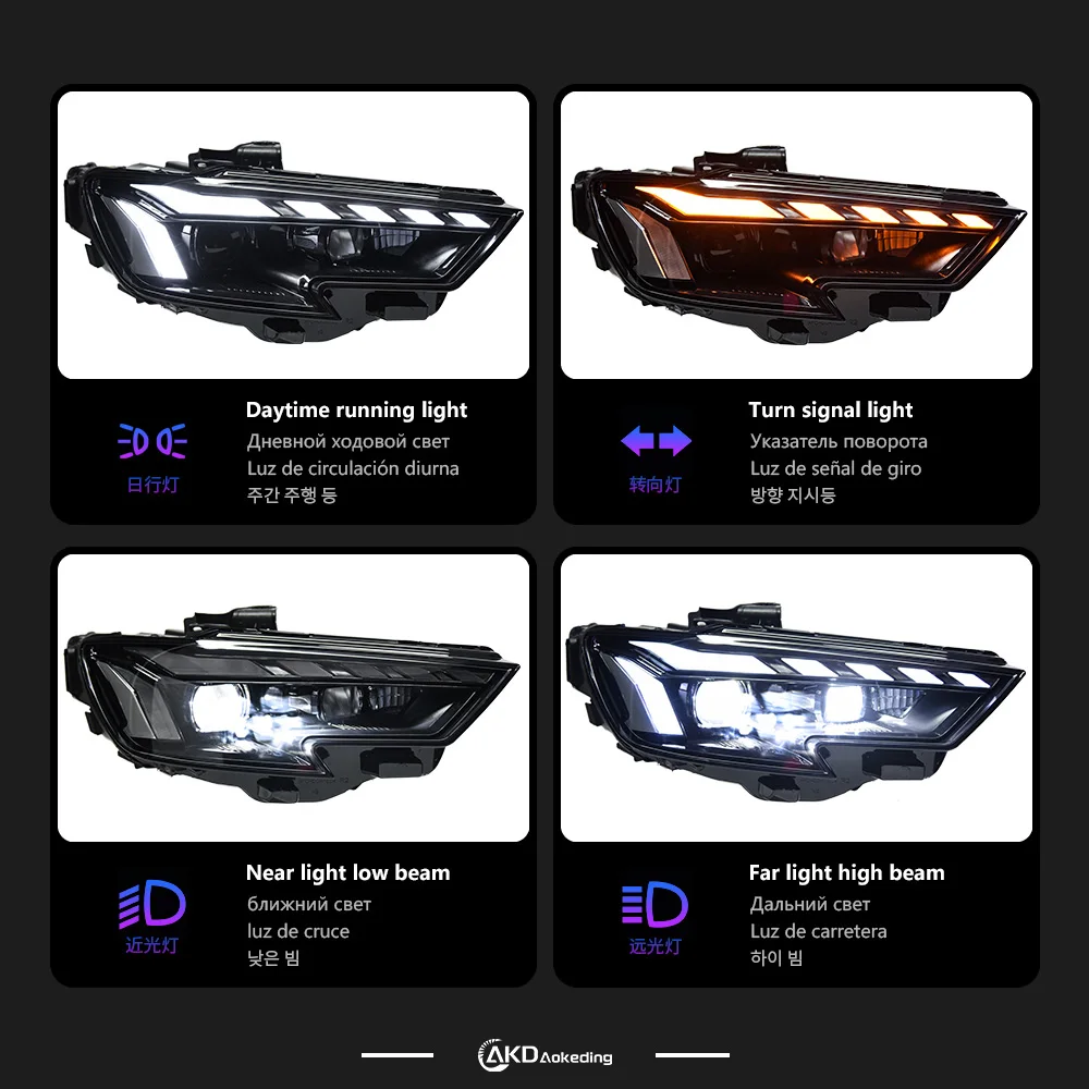 Фото Автомобиль для Audi A3 8V 2013-2021 S3 RS3 седан хэтчбек фары Drl Hella светодиодные биксеноновые лампы противотуманные фары автомобильный аксессуар фары №3