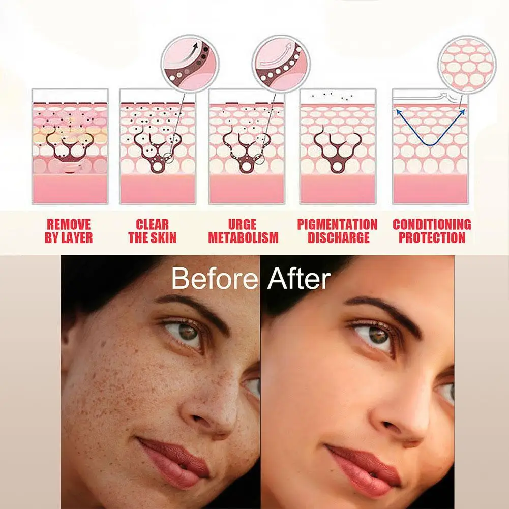 Рисунок 5 - 50 мл увлажняющая укрепляющая увлажняющая