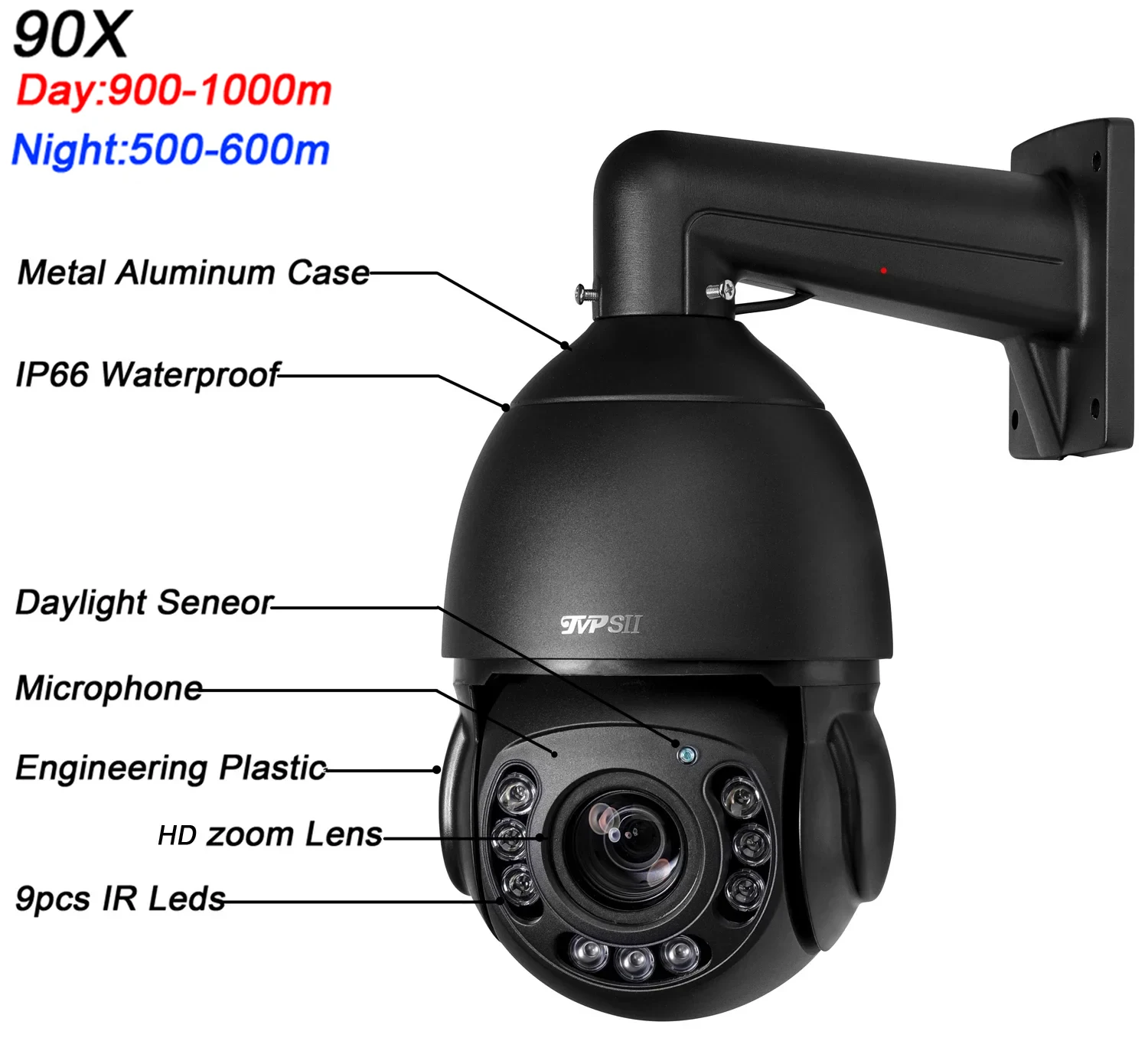 Рисунок 2 - Камера видеонаблюдения черная с автослежением