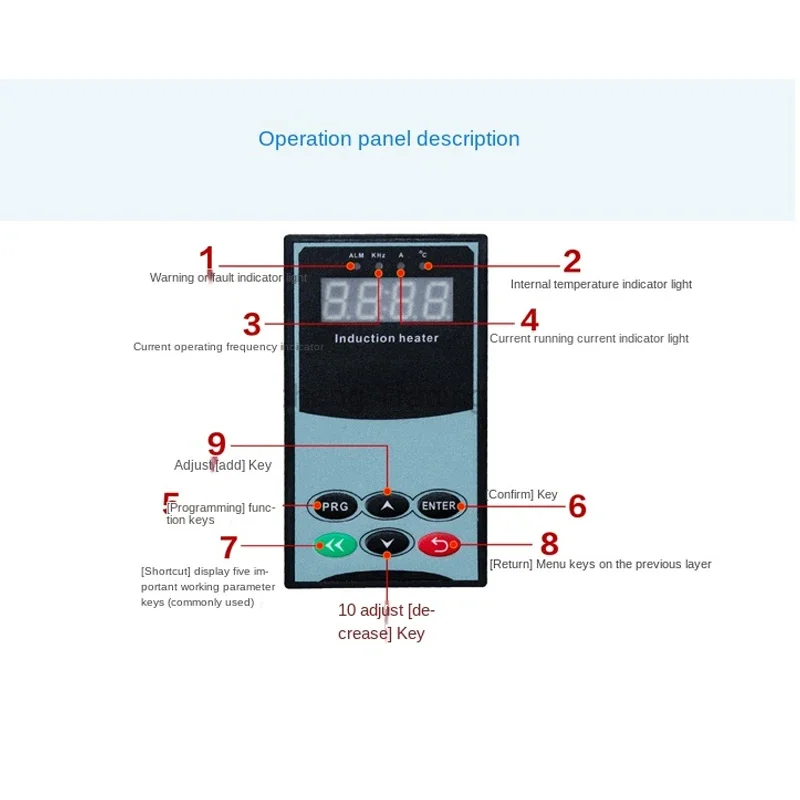 Контроллер электромагнитного нагрева Однофазный промышленный контроллер 2 5 кВт