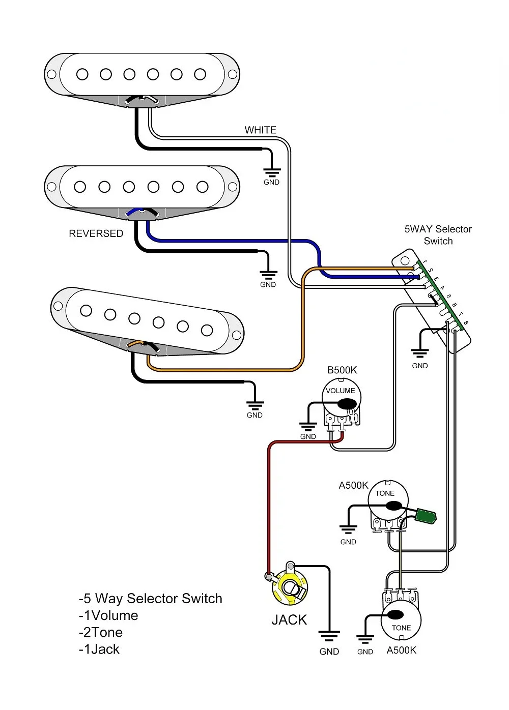 3 шт. винтажный звукосниматель Alnico 5 с одной катушкой для электрогитары гриф +