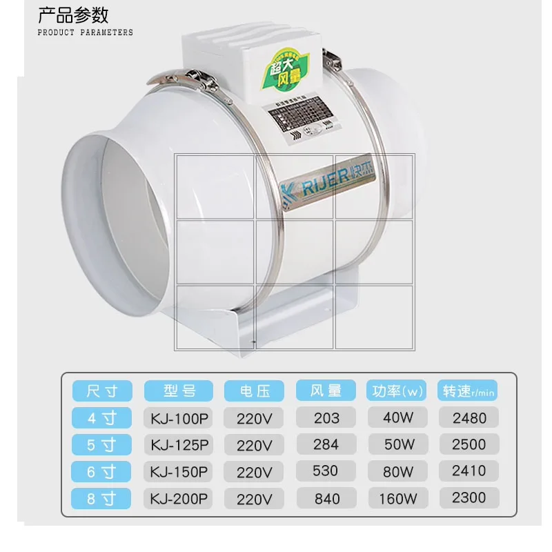 

Вентилятор для круглого воздуховода 220 В, мощный бесшумный вытяжной вентилятор для кухни и дома, вытяжной вентилятор 4 дюйма, 6 дюймов, 8 дюймов, вентилятор